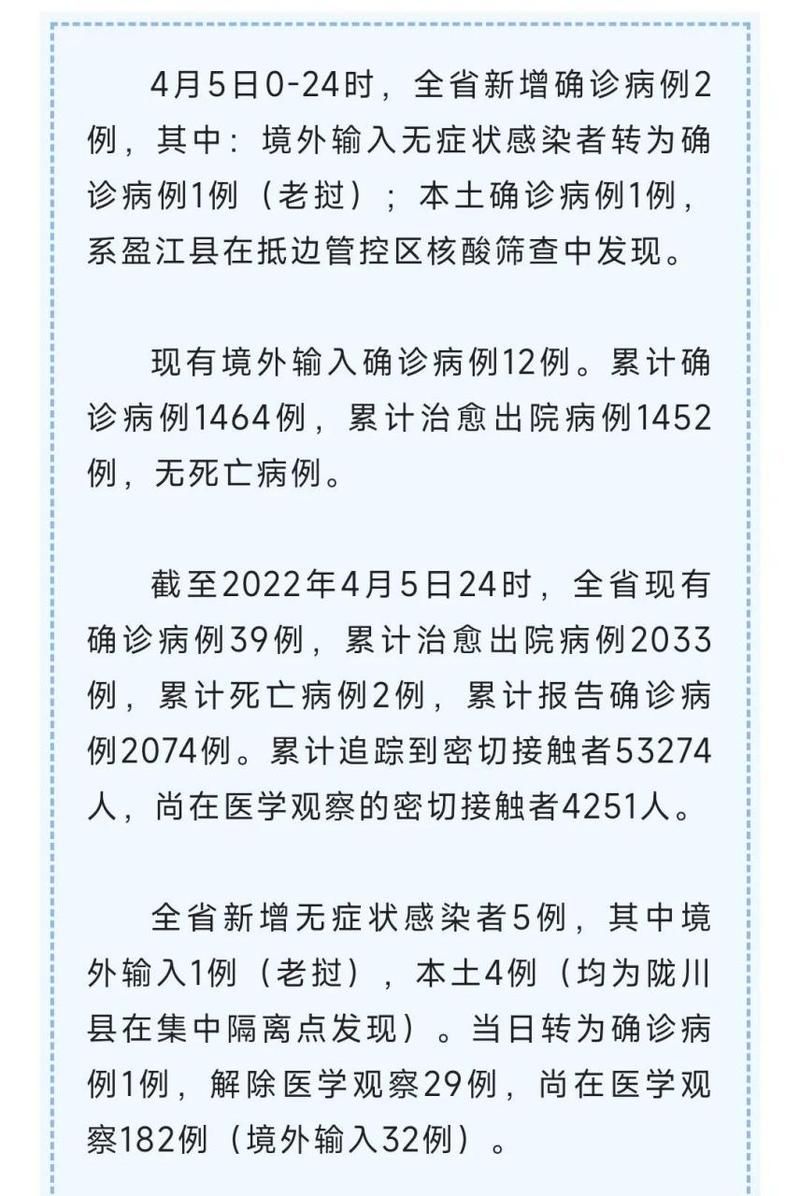 盈江县通报6例境外输入详情(盈江县百科)