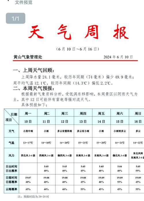 【安徽黄山最新疫情情况通报_安徽黄山最新台风消息】