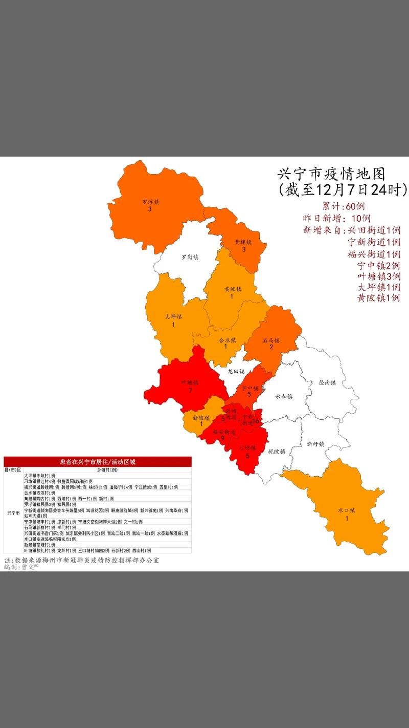 兴宁疫情最新消疫情况_兴宁的新闻动态