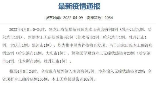  平果3月3日无新增核酸阳性:近期平果市有病毒感染吗