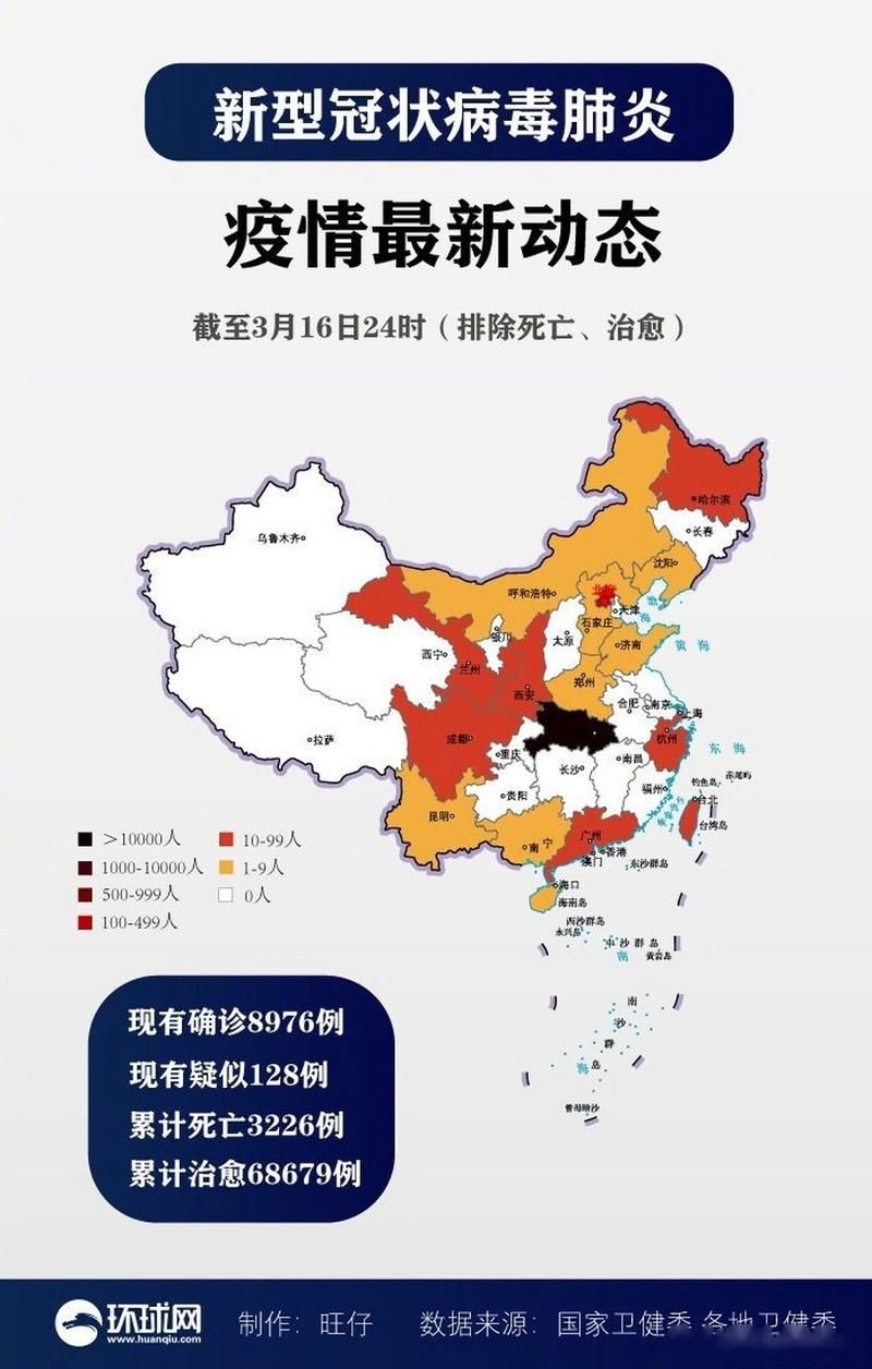  31省新增27例确诊其中本土23例:31省区市新增本土确诊87例