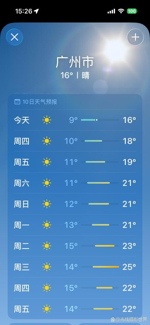 【全国今冬最新疫情数据,全国今日天气情况最新消息】