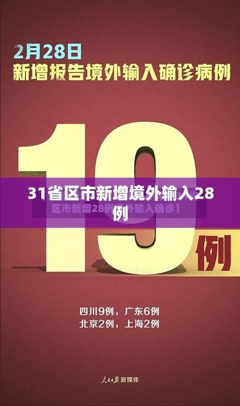 【31省区市昨日最新疫情数据,全国31省最新疫情】