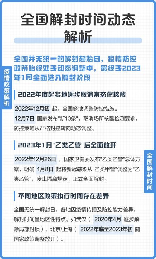  商水县什么时候可以封城:商水县什么时候可以封城啊