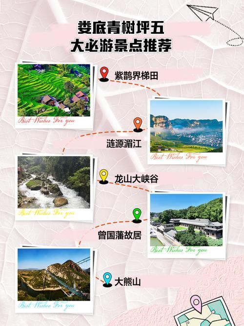 湖南娄底冷水江地区有没有发现疫情/娄底冷水江旅游景点大全介绍