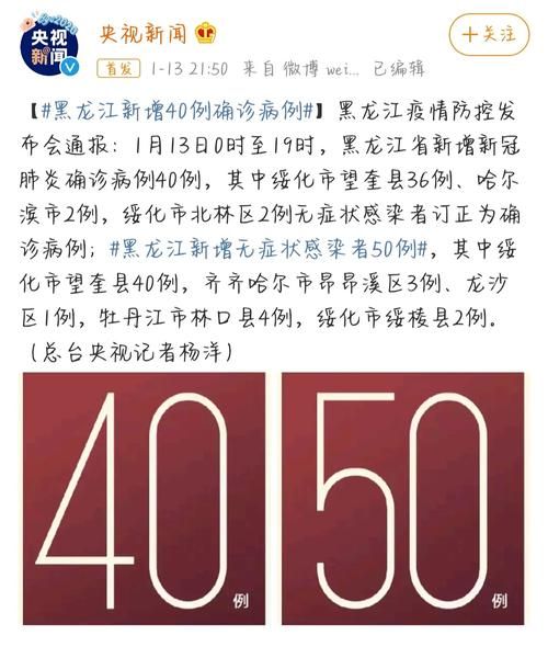 通化近1天新增感染趋势爆发:通化预警发布
