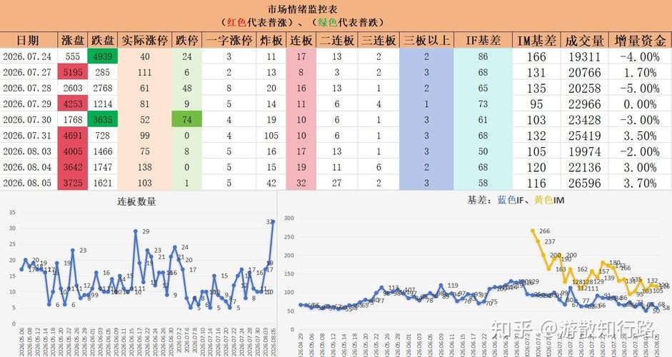 【全国疫情存反弹风险_全国疫情存反弹风险吗】