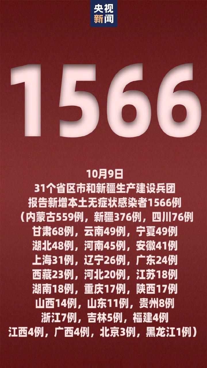 内蒙古自治区乌兰察布化德县今日无症状感染者疫情数据(查一下乌兰察布化德的天气)
