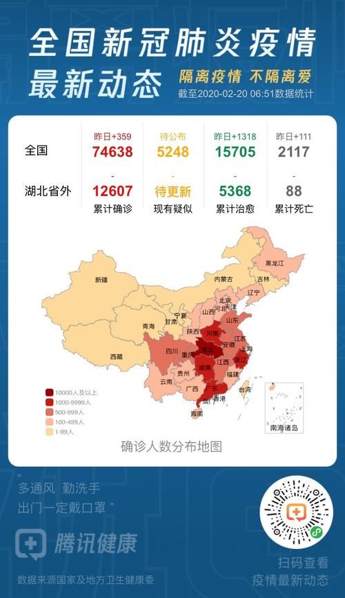 全国今冬新增14例阳性感染者/全国新增新冠新消息