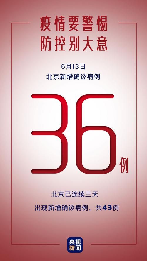 洮北区新增13例重症，从境外抵金台区(洮北新闻最新消息今天)