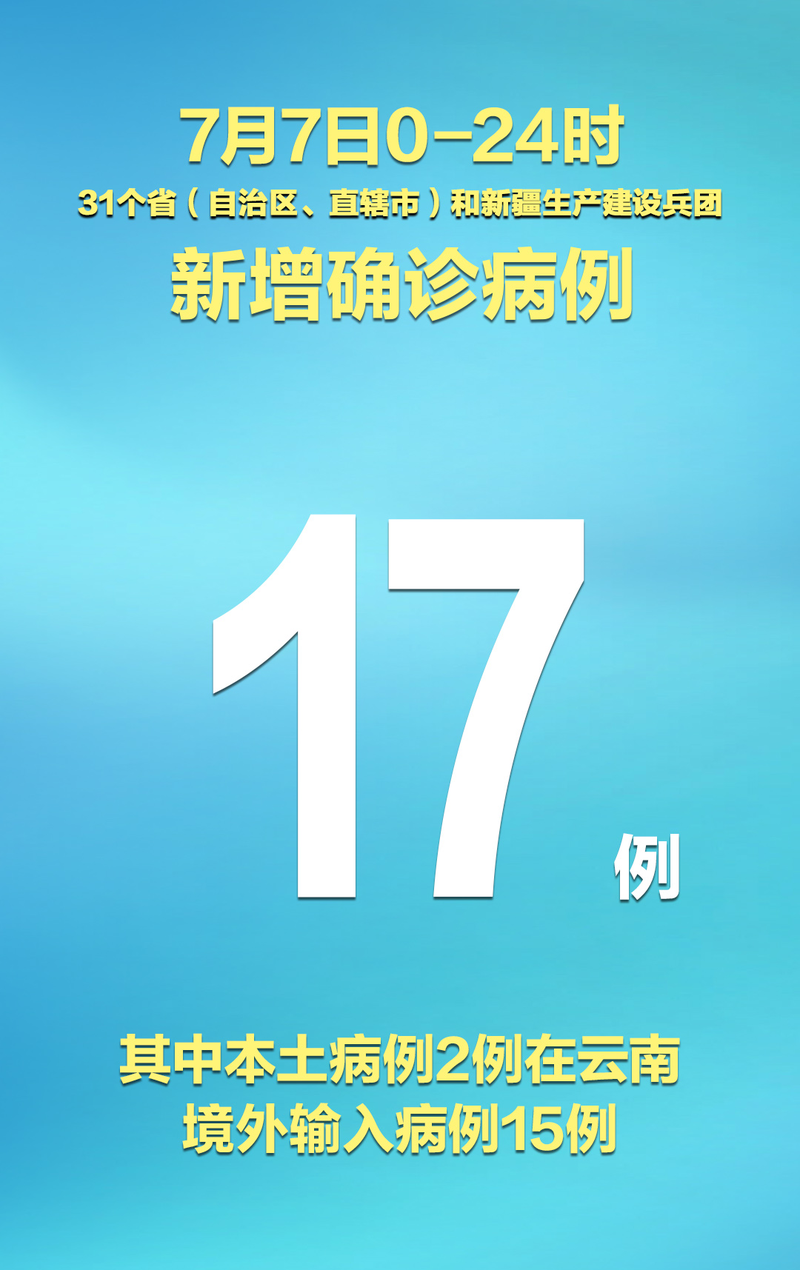 31省份新增17例均为境外输入_31省份新增本土596 3063