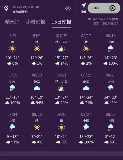 一张图看懂10月18日铁锋区疫情_今日铁锋区天气预报