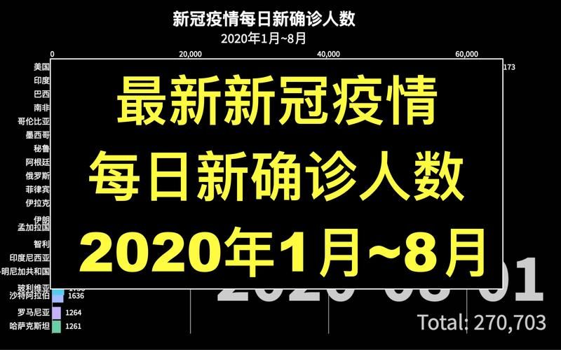 【31省今日最新疫情数据,朝晖一区二手房】