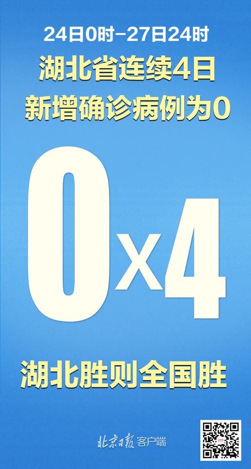 【多地新增确诊5例均为境外输入,多地新增确诊5例均为境外输入病例】