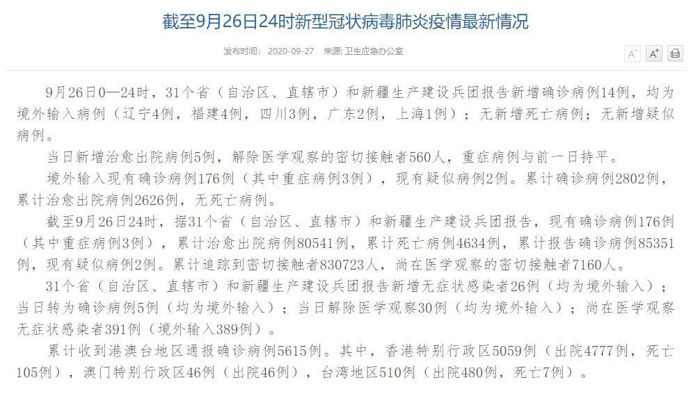 【全国新增14例境外输入涉10省_全国新增病例】