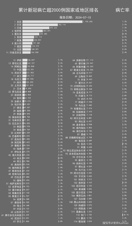 【全球新增22例本土确诊及16例无症状_全球日增确诊超49万】