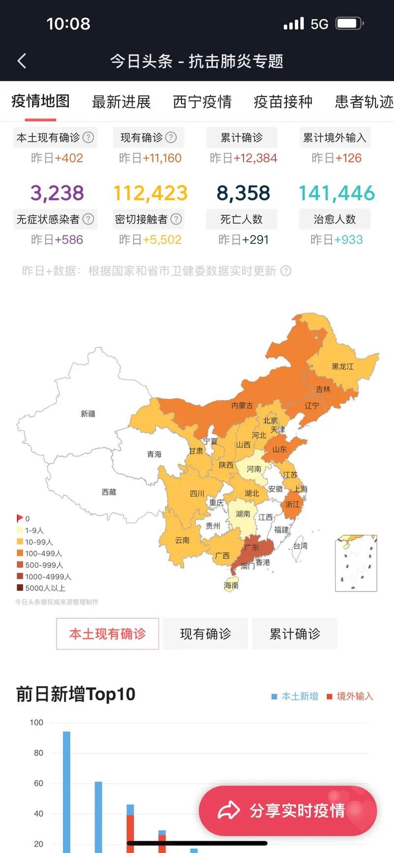 【近期疫情多地新增情况,近期新冠肺炎疫情】