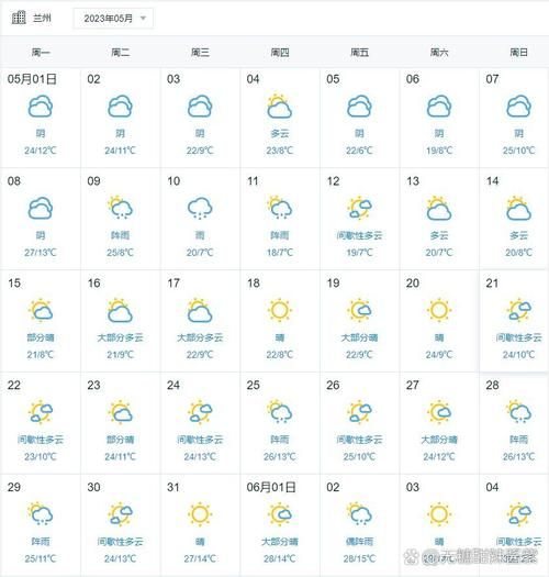 【甘南县疫情分布图最新_甘南县近期天气】