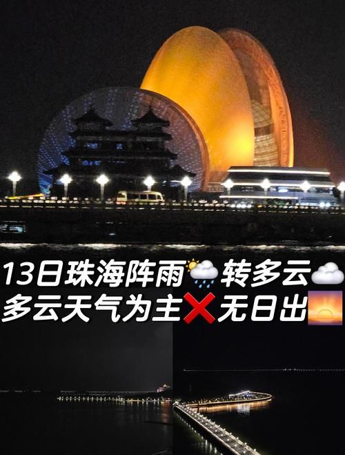 【解读疫情最新消息广东省珠海市香洲区_珠海香洲区天气预警最新消息】