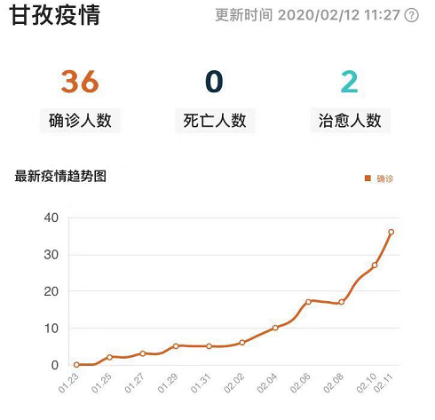 解读四川省攀枝花市疫情最新消息_四川疫情最新消息确诊人数