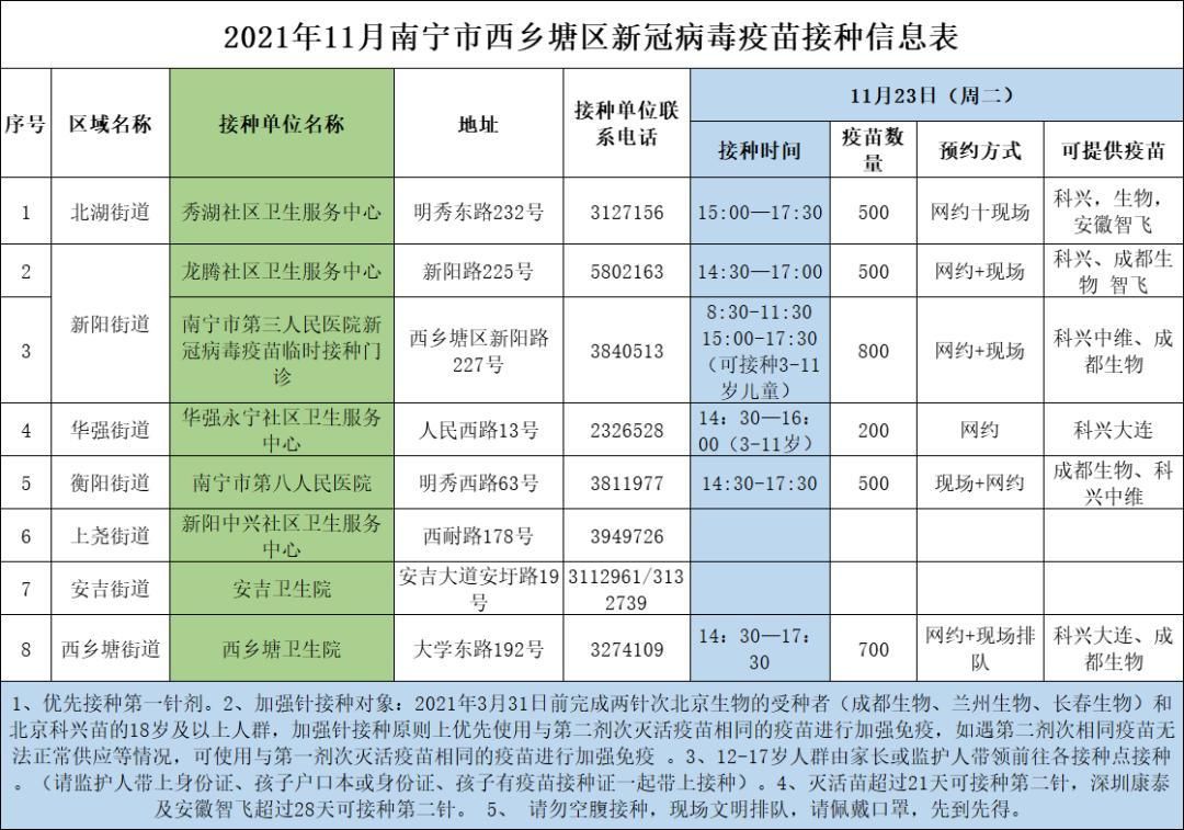 【贵港今日死亡病例疫情趋势_广西贵港疫情最新消息通知】