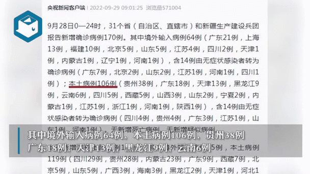 31个省份新增9例重症涉23省市:31省区市新增确诊9例 含本土1例