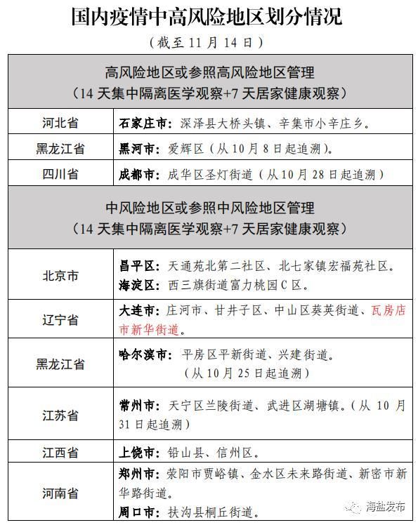 31个省份新增25例阳性感染者及9例无症状(浙江新增1例本土无症状)