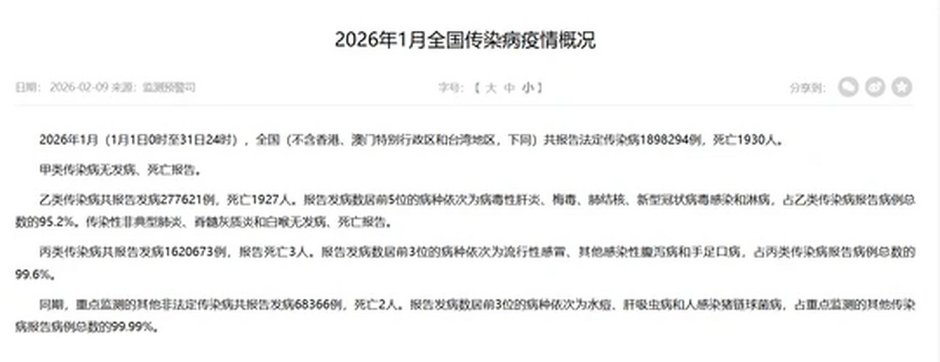 近期疫情多地新增情况:广西2026疫情今天新增