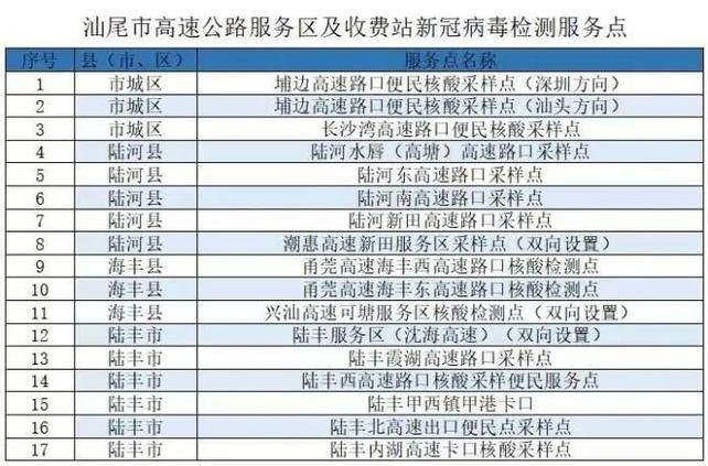 9地新增2例确诊其中本土2例/广东新增本土无症状1例