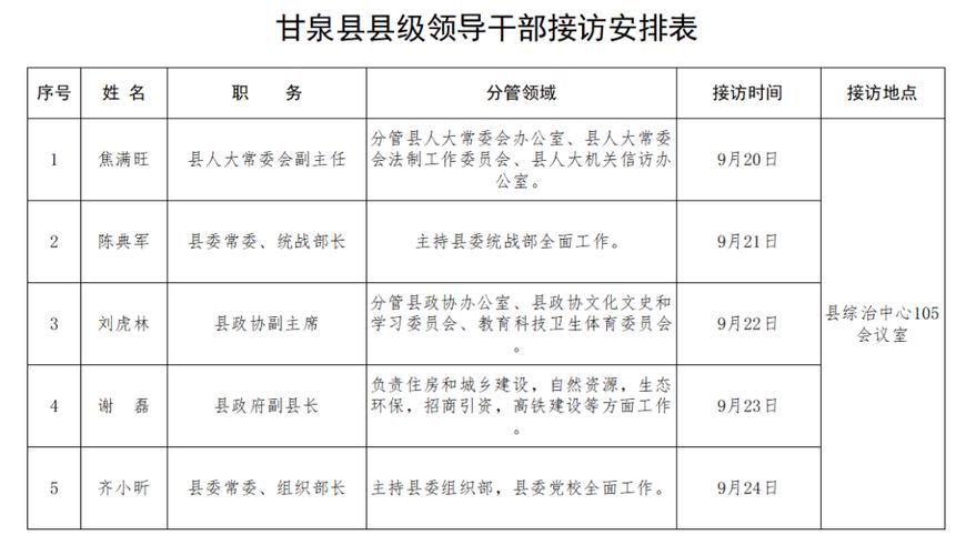 发现1名密接者!延安市/延安市各部门最新认命名单