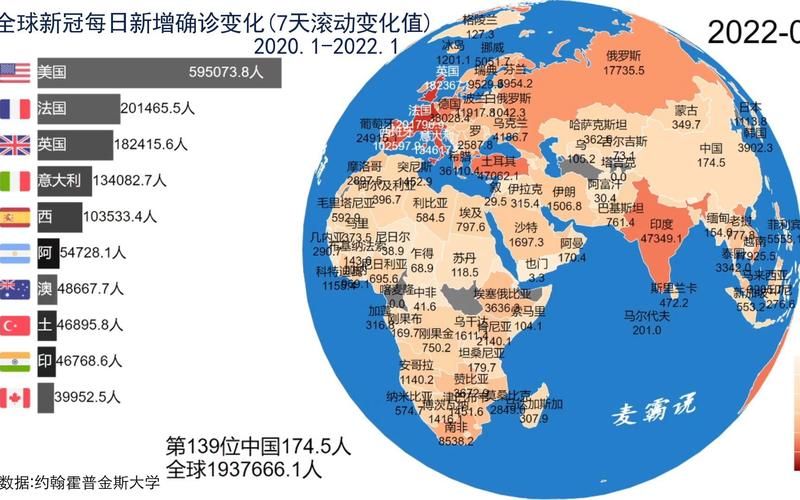全国新增确诊28例均为境外输入_全球疫情新增确诊数据