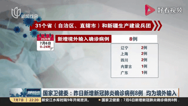  全球新增10例均为境外输入:美国发布全球提醒新冠病毒