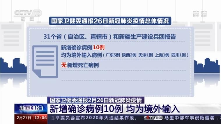 全球新增确诊25例均为境外输入_台湾单日确诊最高或达10万