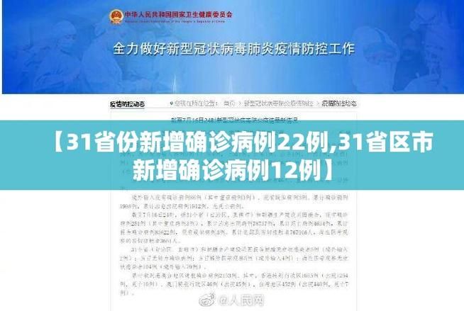 今日疫情31个省份新增情况/河南疫情今日确诊人数