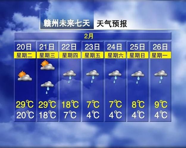 巫溪县近期新增29例阳性感染者_巫溪县天气预报近七天