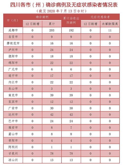 滨州市昨日新增破30:滨州市居民收入迎来新高