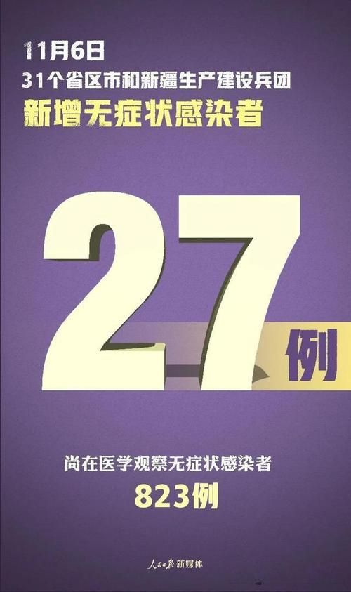 31省区市今日新增19例境外输入/31省新增本土确诊48例