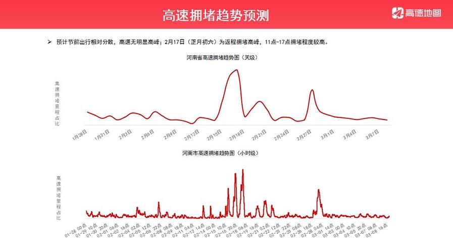 鹤壁近期新增感染趋势爆发:鹤壁近期新增感染趋势爆发原因