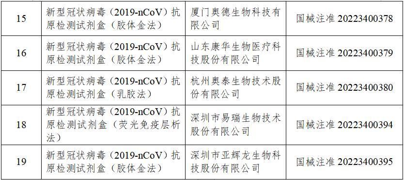 湖南株洲醴陵新增13例无症状感染者,从涉3省抵镇安县/湖南株洲醴陵地图全图高清版