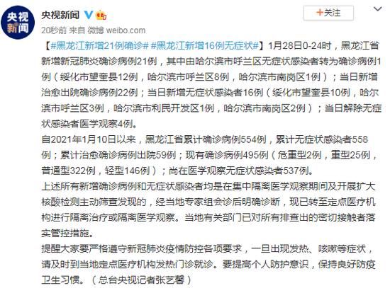 31省区市新增21例重症及11例无症状/31省区市新增本土确诊28例