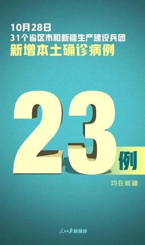31省市增29例本土确诊/31省份新增本土确诊47例