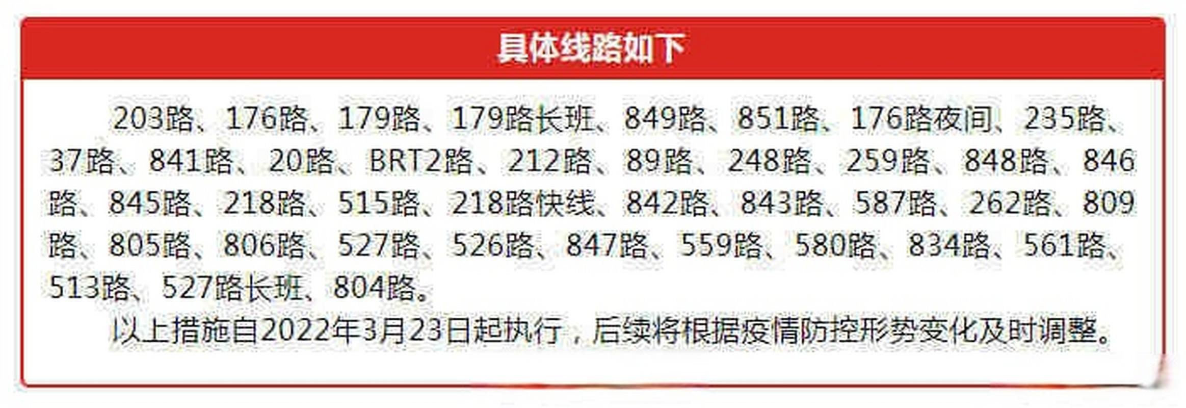 江西省疫情地区分布_江西省疫情公告最新23年