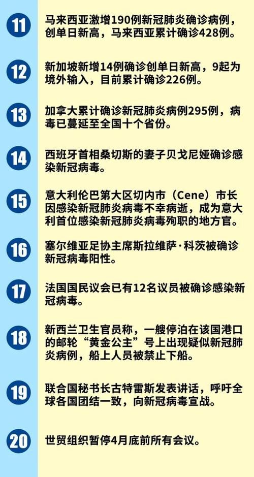 【近期疫情有望昨日结束,近期疫情安全提醒】