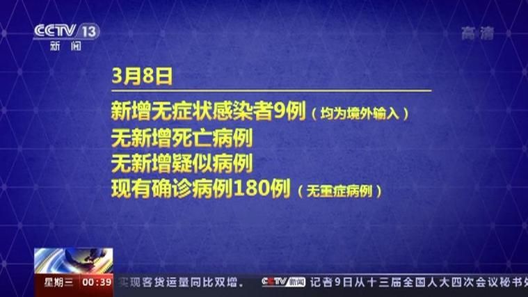 【全球新增22例境外输入涉8省市_河南省新增 8 个全球 ESI】