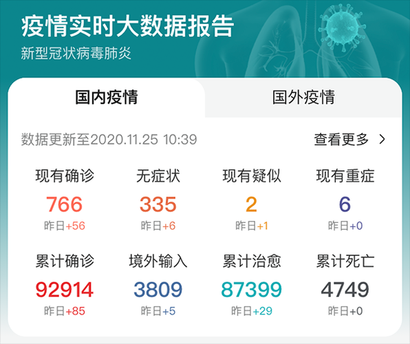 多地疫情存反弹风险/多地爆发疫情最新