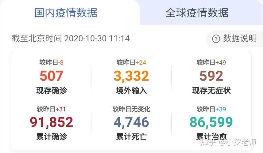 【内蒙古自治区乌兰察布市今冬无症状感染者轨迹公布_内蒙古自治区乌兰察布市医疗保险】