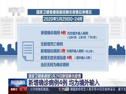 31省新增确诊29例均为境外输入/31省区市新增本土确诊108例