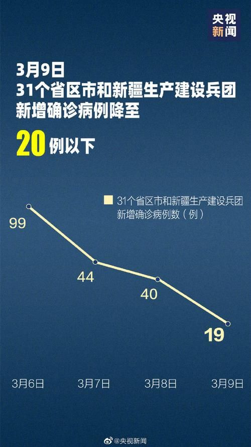 云南省楚雄彝族自治州禄丰市10月11日新增24例涉10省输入病例_云南省楚雄州 禄丰市公安局征集刘亚平公告