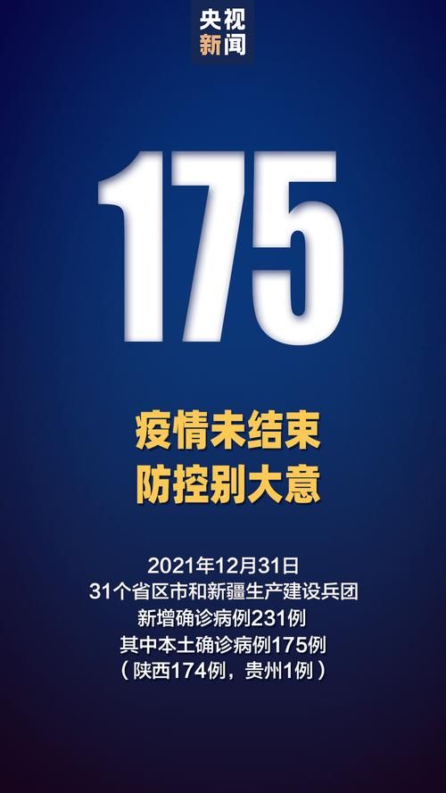 31省新增本土确诊27例(31省新增本土确诊10例)