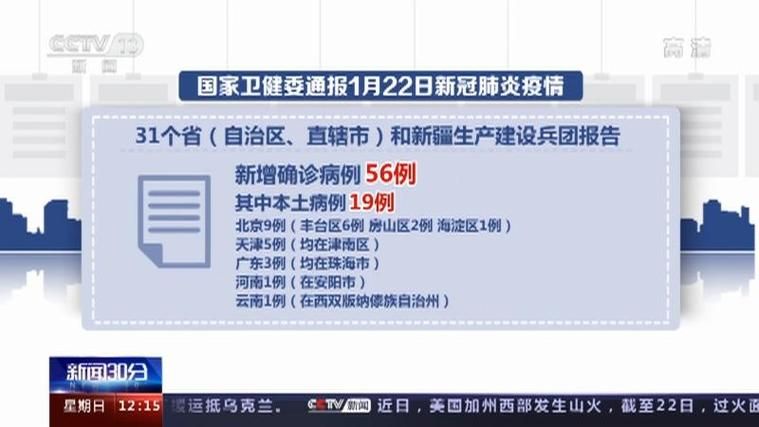 全国新增22例死亡病例涉1省/全国新增本土病例最新消息